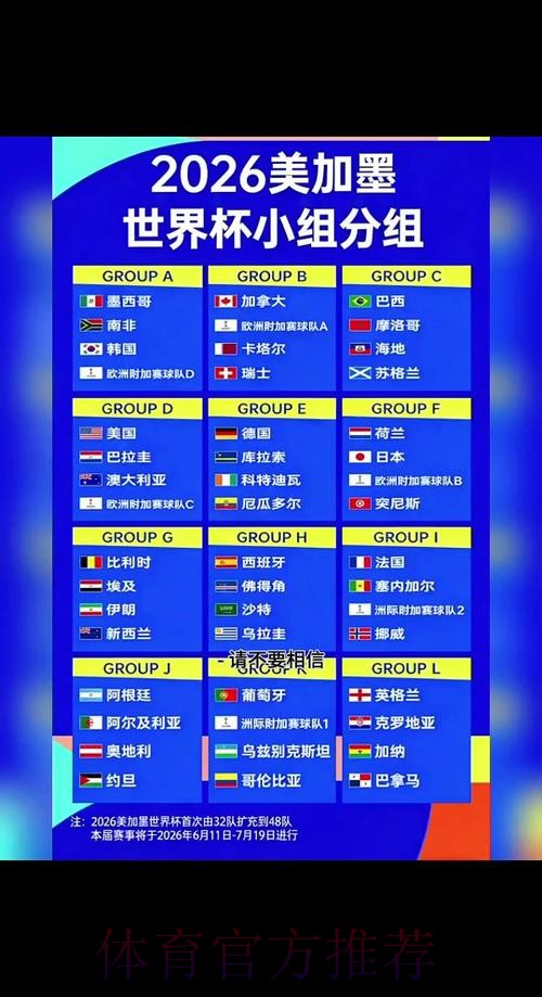 2026世界杯小组赛赛程高清版最新时间表查询入口 2026世界杯小组赛赛程高清版最新时间表查询入口