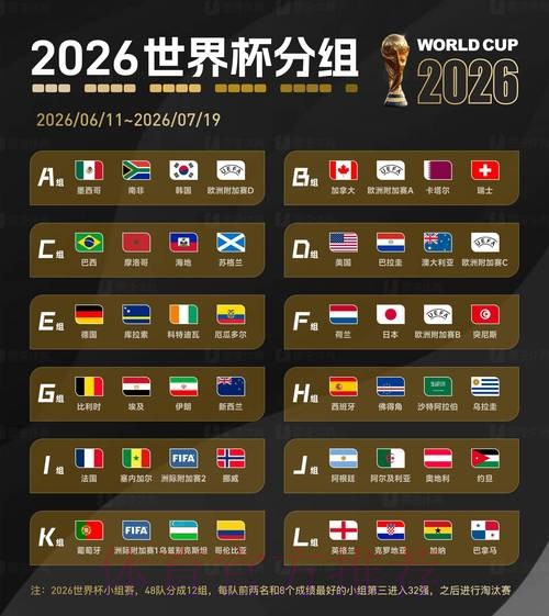 2026世界杯指定平台推荐 2026世界杯指定平台推荐
